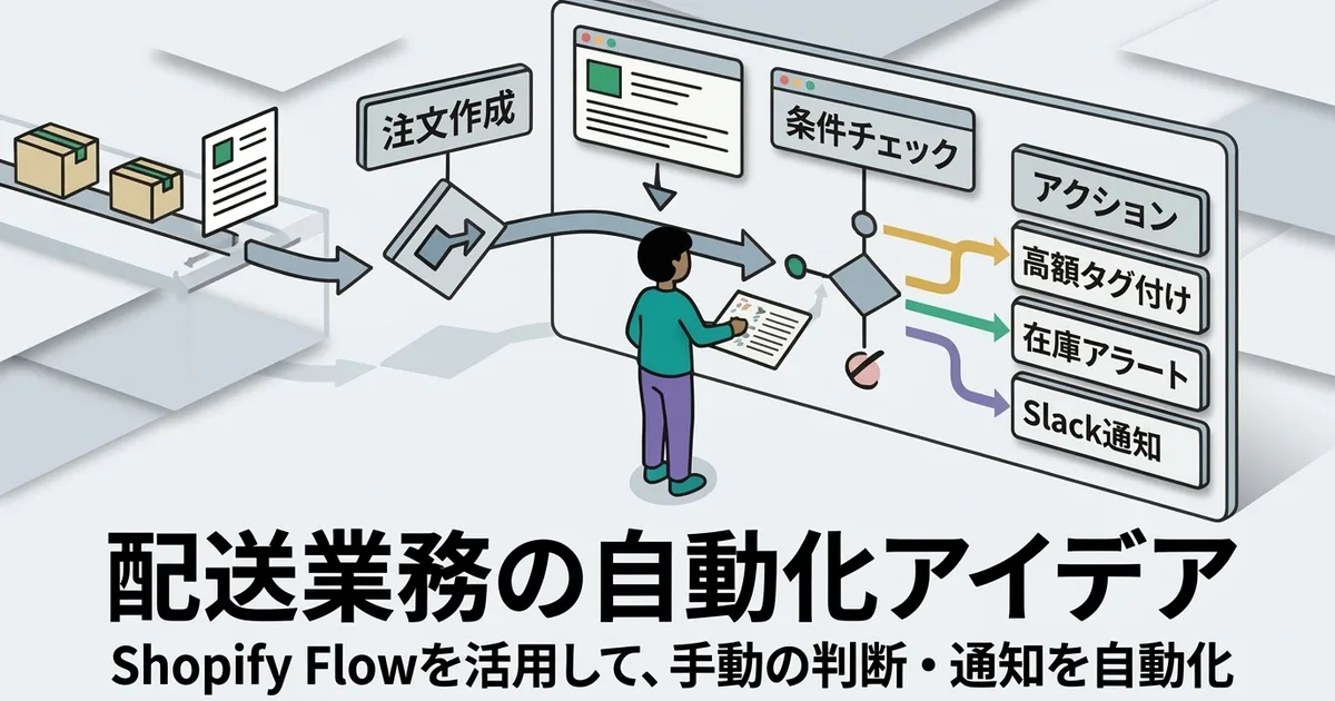 Ideas para automatizar operaciones de envío con Shopify Flow