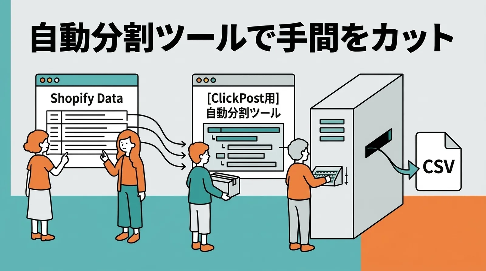 Automatic splitting tools reduce manual work by converting Shopify address data into Click Post-ready fields.