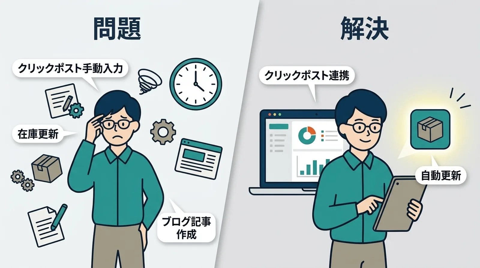 Start with one problem, then look for one app that clearly solves it.