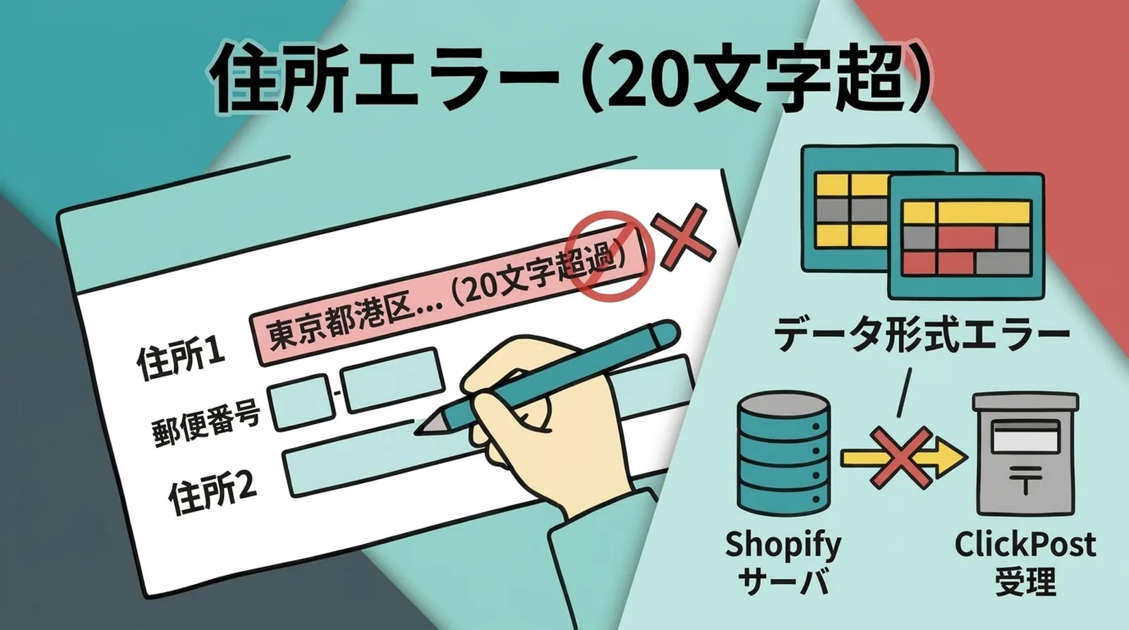 住所エラー(20文字超)。住所1欄が全角20文字を超えるとデータ形式エラーでクリックポストに受理されない