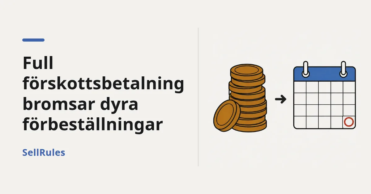 Varför får dyra varor färre förbeställningar? | Så får full förskottsbetalning kunder att tveka