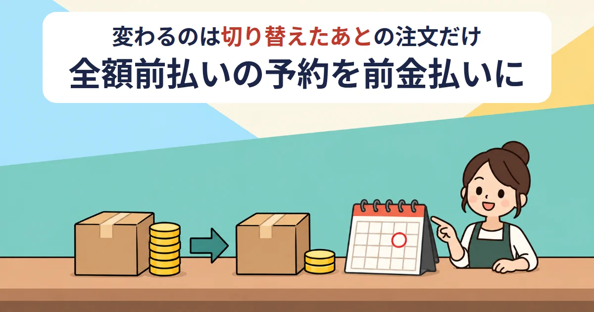 全額前払いの予約を前金払いに切り替える｜受付中の注文とProの手順