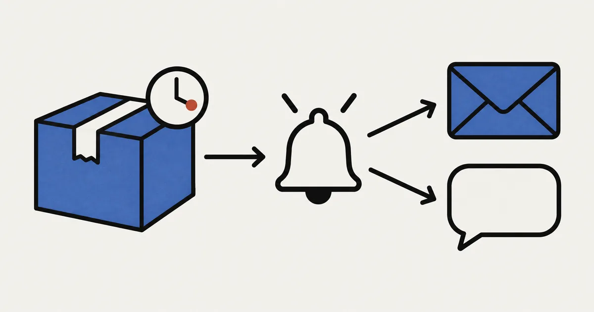 Preordini e ritardi di spedizione: avvisa chi se ne occupa con SellRules e Shopify Flow
