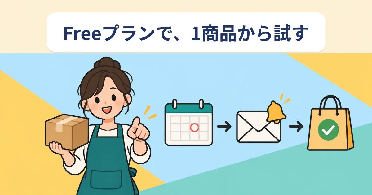 SellRulesの無料体験はFreeプランで｜1商品で確かめる手順