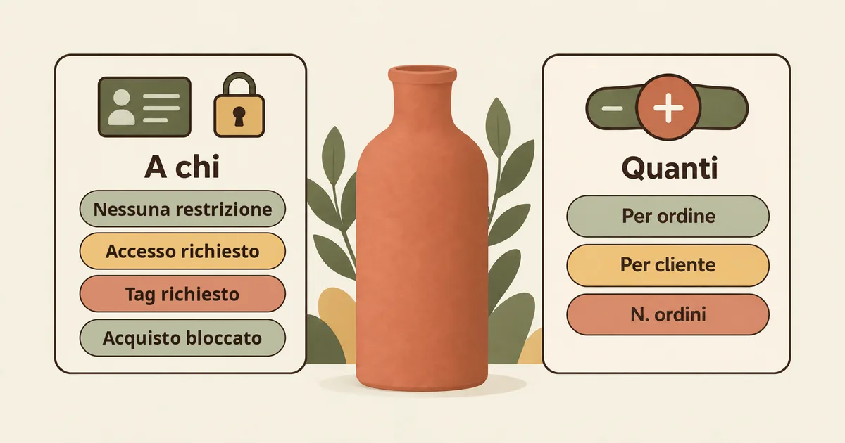 Schede «A chi» (Tutti, Accesso, Tag richiesto, Sospesa) e «Quanti» (Per ordine, Per cliente, N. ordini)