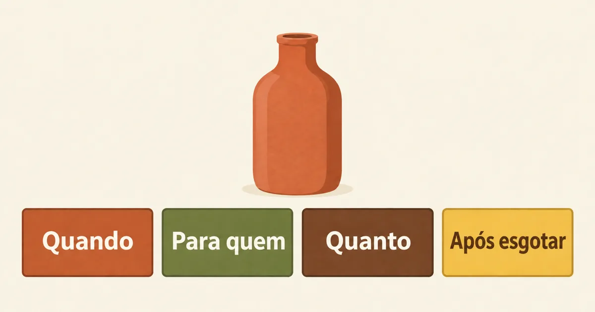 Venda antecipada e limitada na Shopify: como definir pré-venda, aviso de reposição e limite de compra