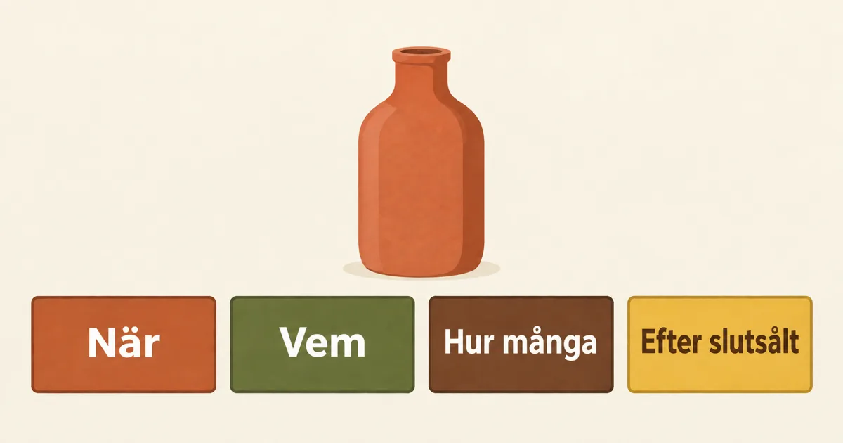 Så kör du förköp och begränsade släpp i Shopify: välj mellan förbeställning, avisering om åter i lager och köpbegränsningar