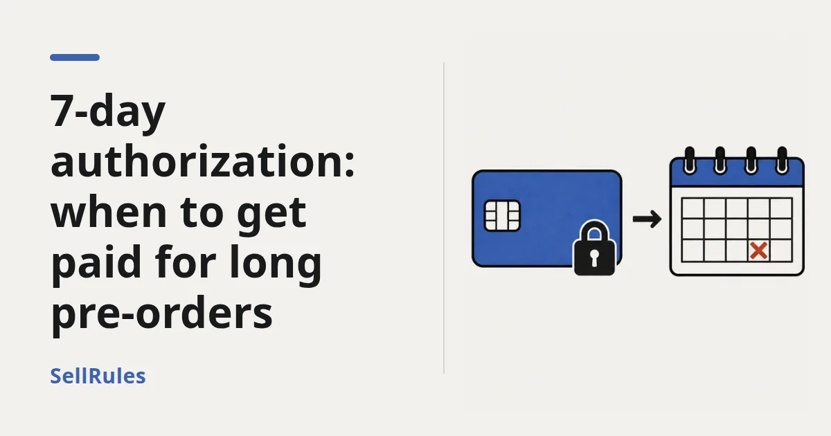 When to charge for Shopify pre-orders | The 7-day authorization and your shipping lead time