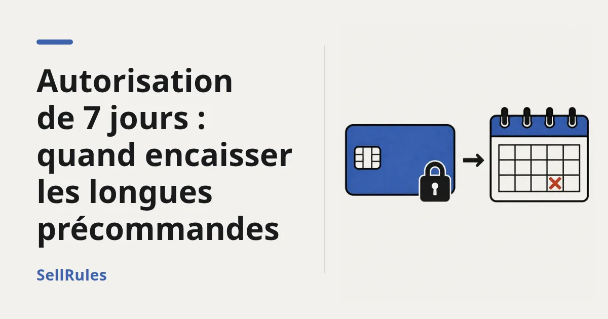 Précommandes Shopify : quand encaisser le paiement ? | Autorisation de 7 jours et délai d'expédition