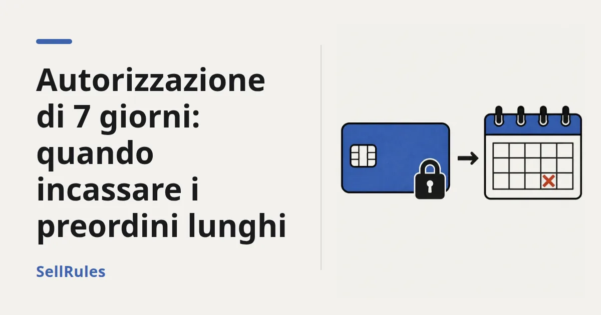 Preordini Shopify: quando incassare? | L'autorizzazione di 7 giorni e i tempi di spedizione