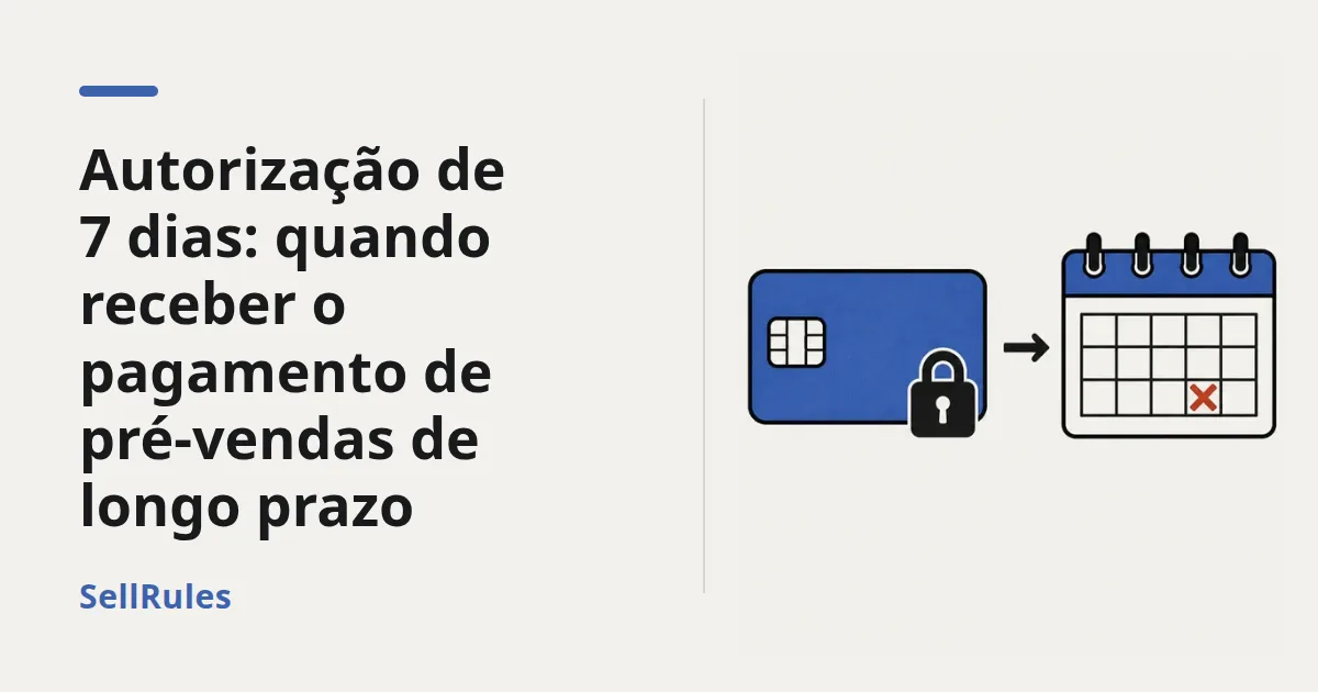 Quando cobrar uma pré-venda na Shopify? | A autorização de 7 dias e o prazo até o envio