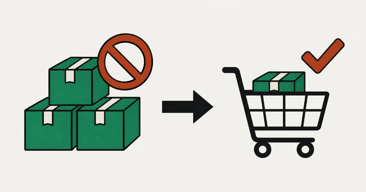 Come limitare gli acquisti a 1 pezzo per cliente su Shopify: limiti per ordine, cumulativi e sul numero di acquisti