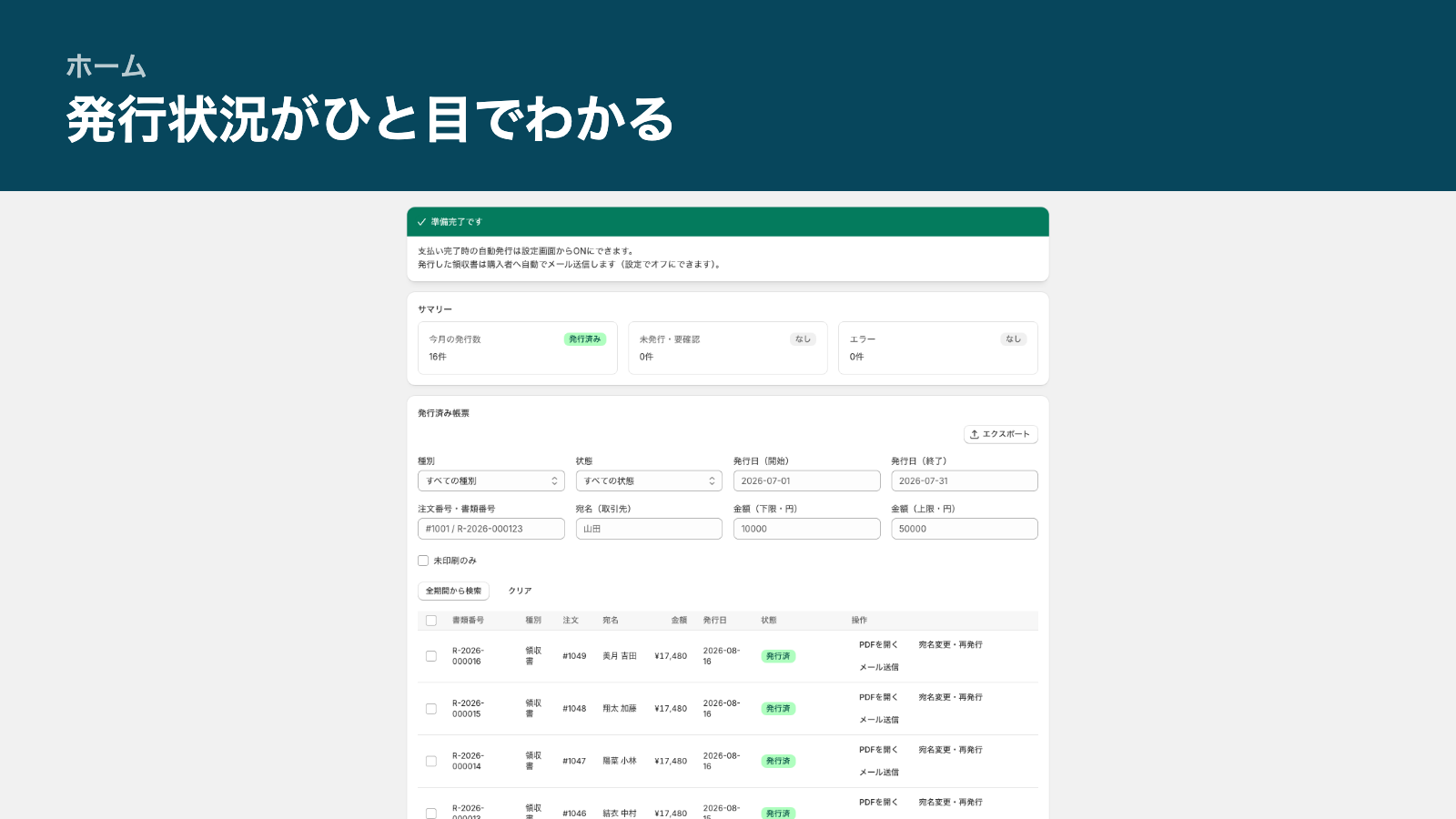 瞬時に発行 の管理画面。今月の発行数サマリーと発行済み帳票の一覧