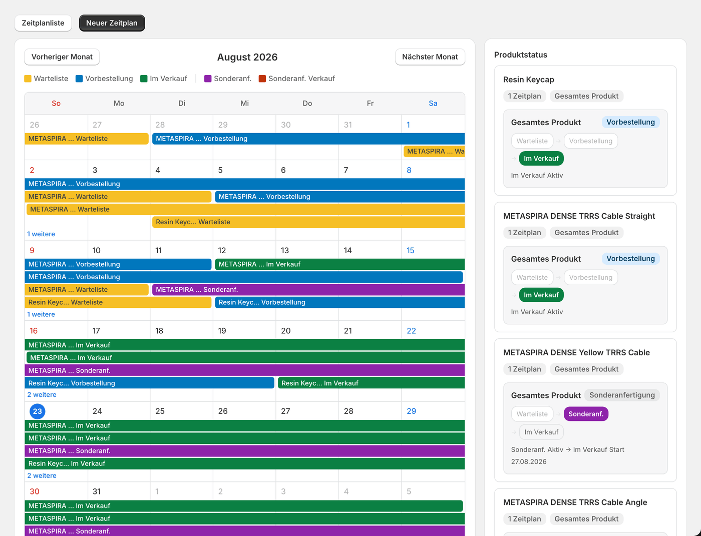 Der Verkaufskalender. Die Planung aller Produkte für den Monat auf einen Blick.