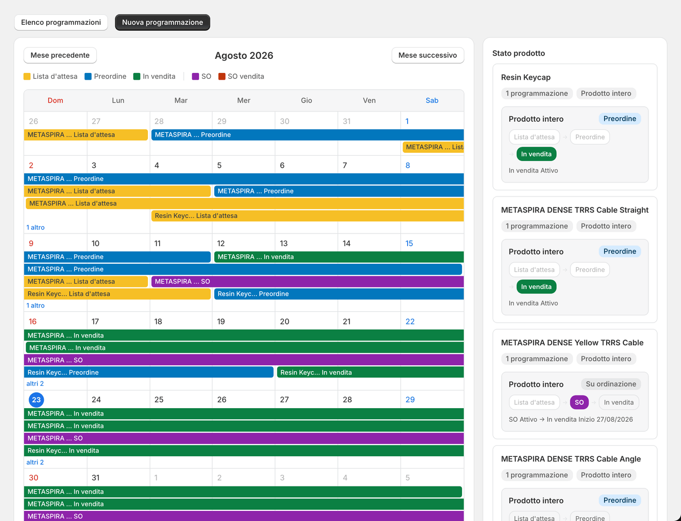 Il calendario di vendita. Il piano di tutti i prodotti del mese a colpo d'occhio.