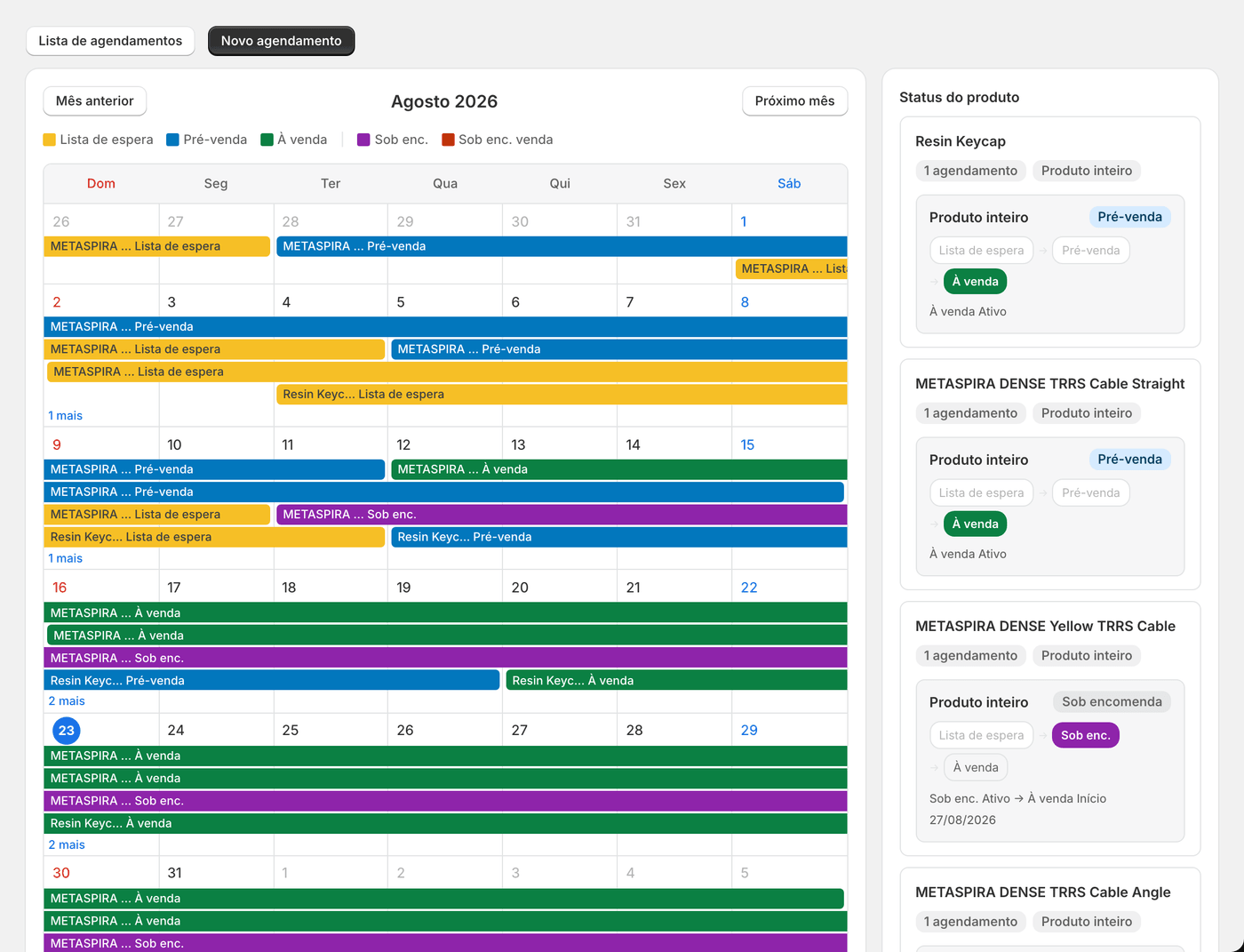 O calendário de vendas. O plano de todos os produtos do mês num relance.