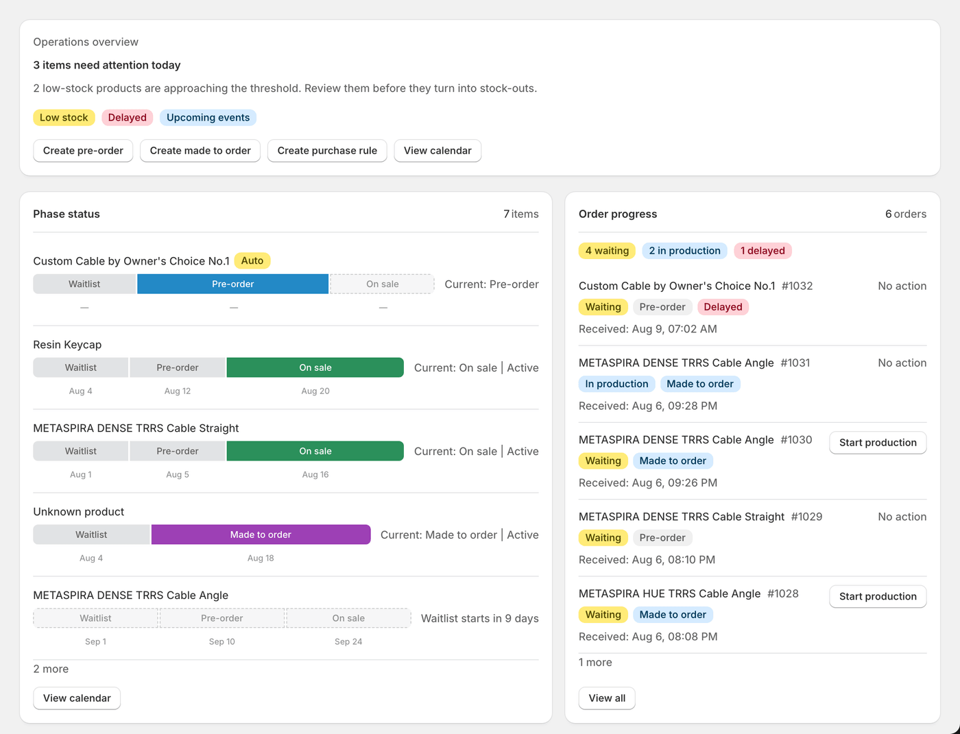 The home screen. What needs attention today, each product's phase and the state of your orders all land here.