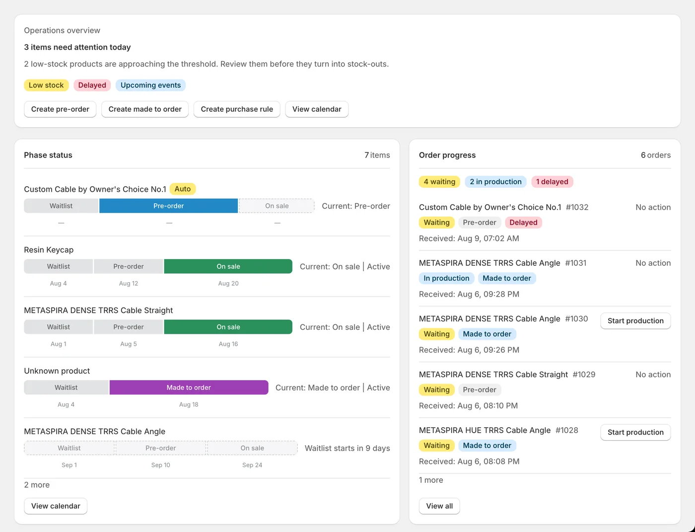 The SellRules home screen. Each product's phase status (announcement, pre-order, regular sales, made-to-order), order progress and an operations summary are visible at a glance
