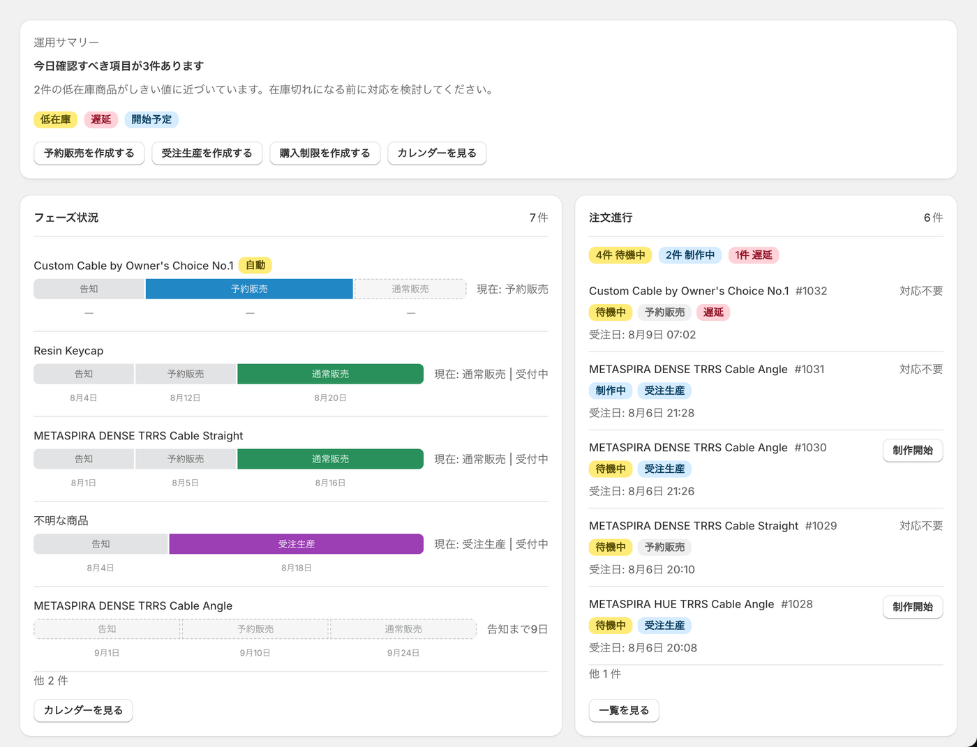 ホーム画面。今日対応が必要なもの、各商品のフェーズ、注文の進み具合がここに集まります。