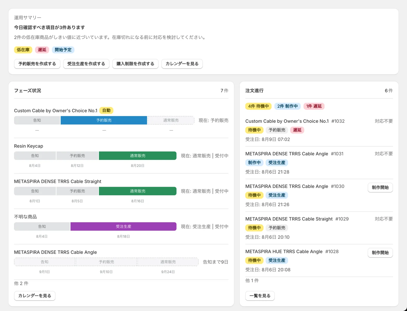 SellRulesのホーム画面。商品ごとのフェーズ状況(告知・予約販売・通常販売・受注生産)と注文進行、運用サマリーが一覧できる