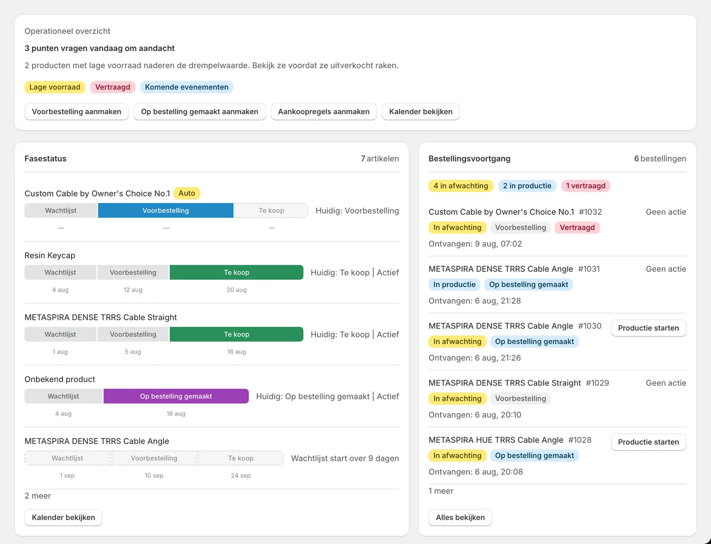 Het startscherm van SellRules, met per product de fasestatus (aankondiging, pre-order, gewone verkoop en productie op bestelling), de ordervoortgang en een overzicht van de dagelijkse bedrijfsvoering