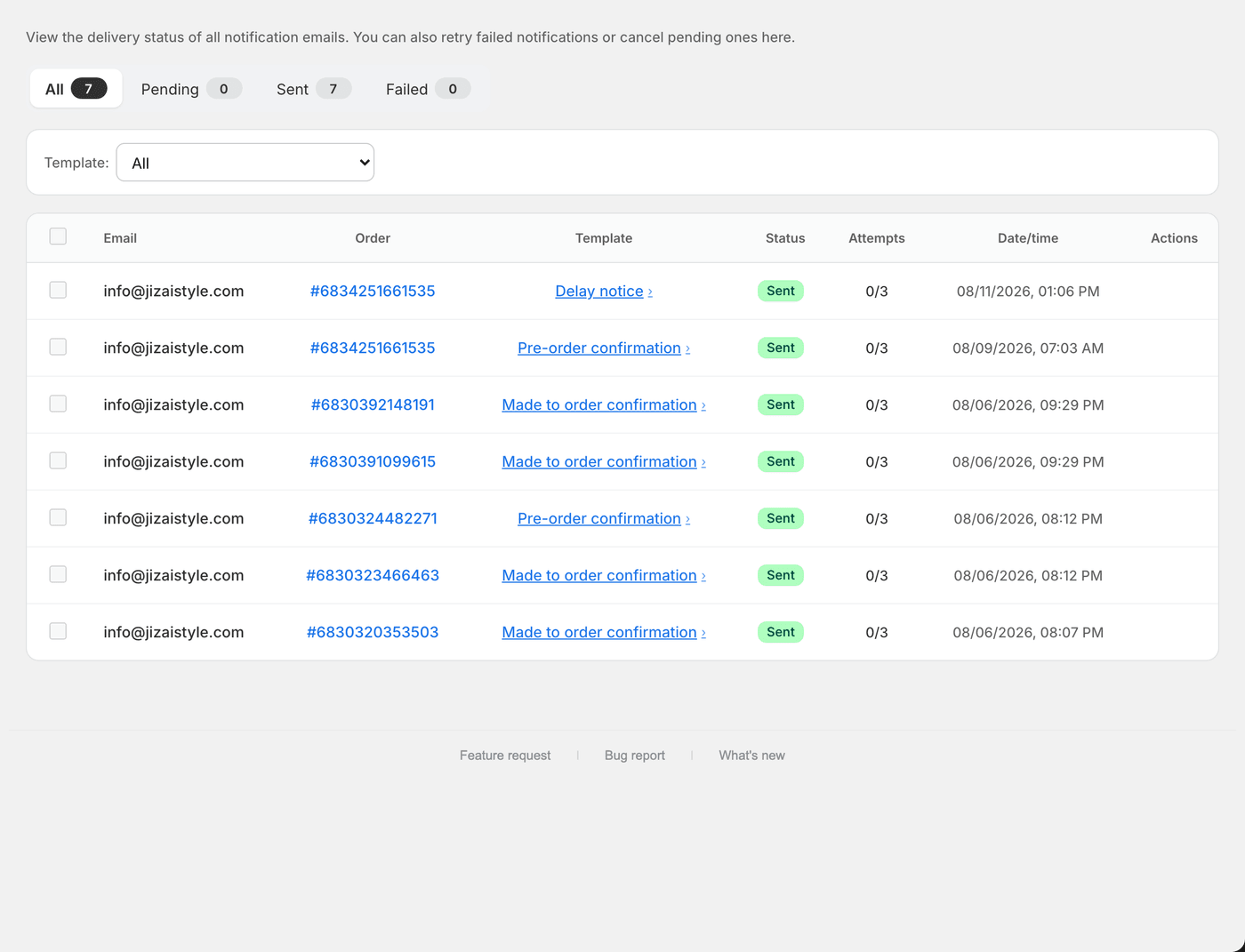 The delivery log. Which email went out when, and whether anything failed.