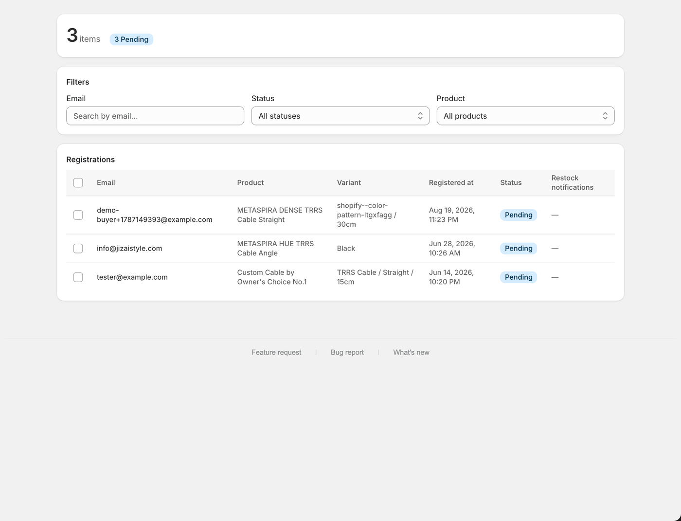 The waitlist. Filter by email address, product and status.