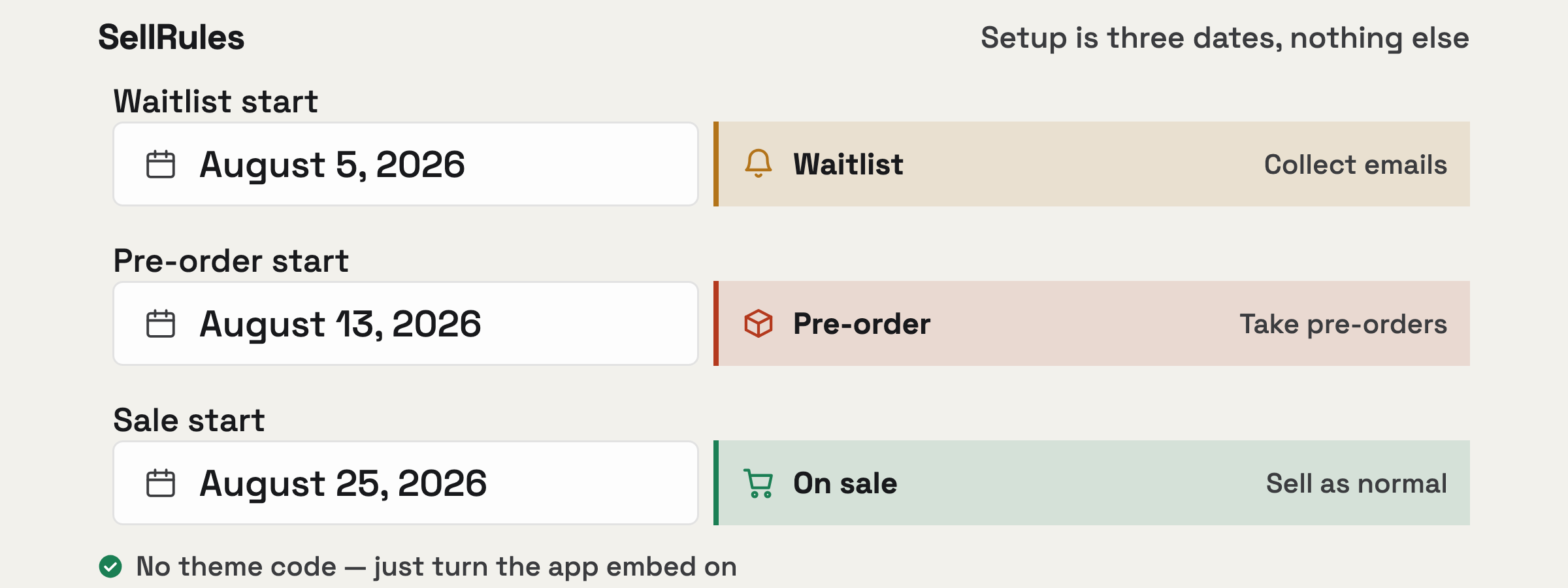 An animation showing how SellRules works: the buy button switching over on schedule, and then the setup behind it — just three dates.