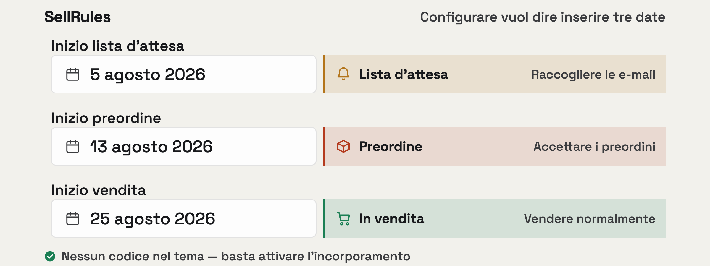 Un'animazione che mostra come funziona SellRules: il pulsante di acquisto che cambia secondo la pianificazione e poi la configurazione dietro — solo tre date.
