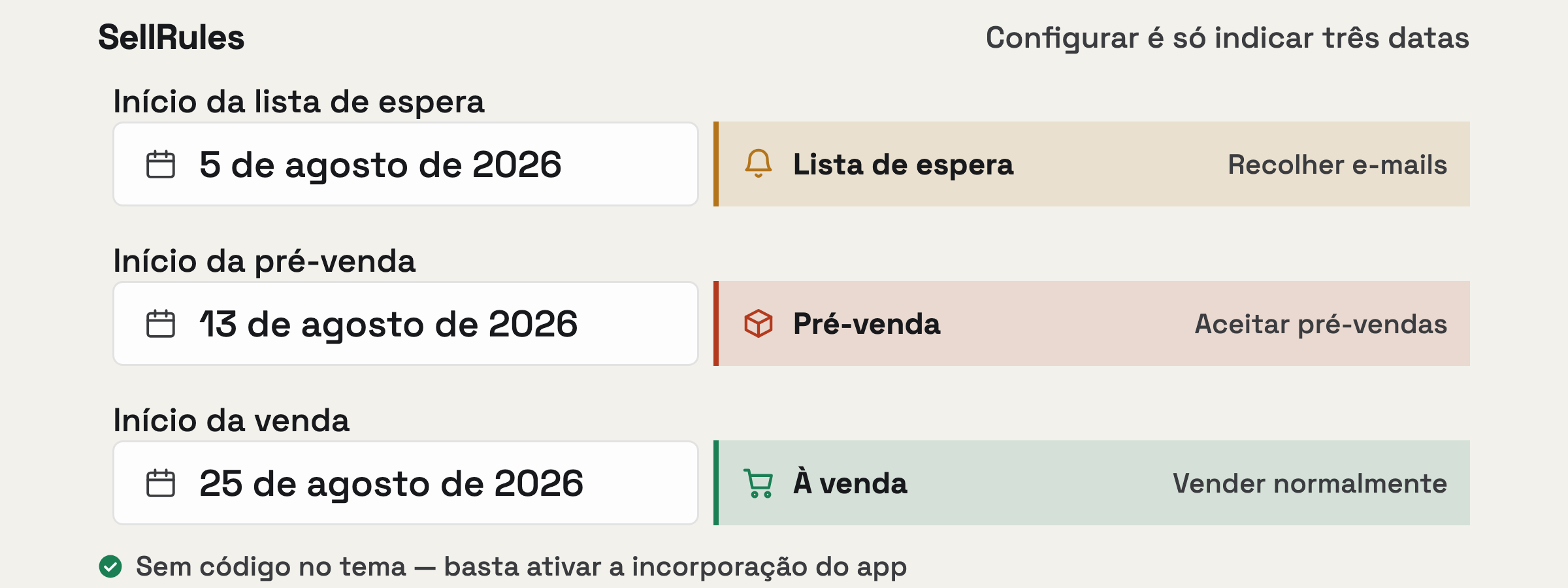 Uma animação que mostra como o SellRules funciona: o botão de compra a mudar conforme o agendamento e, depois, a configuração por trás — apenas três datas.